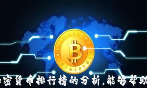 
最新前十名加密货币排行榜：揭开2023年市场风云的秘密！

加密货币, 排行榜, 2023年, 投资趋势/guanjianci

引言
在数字经济逐渐崛起的今天，加密货币已成为投资者和普通用户关注的焦点。面对日新月异的市场变化，掌握最新的加密货币排行榜显得尤为重要。本篇文章将详细分析2023年最新前十名加密货币的现状、潜力以及市场背后的秘密。让我们一起揭开这些数字资产的神秘面纱，引导您在投资中做出明智选择。

加密货币概述：革命性的金融工具
加密货币自比特币问世以来，经历了数次波动，每一次都吸引了大量的关注和讨论。作为一种无国界的金融工具，加密货币打破了传统银行体系的束缚，为用户提供了更灵活的支付方式和投资渠道。无需中介，交易即刻完成，这一优势吸引了全球的用户。

2023年加密货币市场概况
2023年，加密货币市场经历了激烈的波动，许多资产的价值上升迅速，部分资产则经历了深度调整。行情影响因素众多，从政策变化到市场情绪，各种因素交织在一起。无论您是新手投资者还是有一定经验的交易者，了解这些变化都至关重要。

最新前十名加密货币排行榜
以下是2023年最新前十名加密货币的排行榜，每种货币都拥有其特定的特点、市场表现及潜力。

ol
listrong比特币（Bitcoin，BTC）/strong/li
毫无疑问，比特币依然是加密货币市场的霸主。2023年，比特币经历了强劲的反弹，市场资本化超过了一万亿美元。投资者对比特币的信心恢复，推动了其价格走高。

listrong以太坊（Ethereum，ETH）/strong/li
作为智能合约平台的代表，以太坊在2023年也显现出强劲的表现。随着去中心化金融（DeFi）和非同质化代币（NFT）的兴起，以太坊的生态系统不断扩展，吸引了大量开发者和投资者。

listrong币安币（Binance Coin，BNB）/strong/li
作为全球最大的交易所币安的原生代币，BNB的表现引人注目。在币安生态系统内，BNB用于交易手续费抵扣、参与新项目等，需求不断上升，推动其价格上涨。

listrong瑞波币（Ripple，XRP）/strong/li
尽管面临监管挑战，瑞波币仍然是支付领域的佼佼者。其目标是实现快速、低成本的国际汇款，受到全球众多金融机构的青睐。

listrong卡尔达诺（Cardano，ADA）/strong/li
以其强大的技术基础和科学研究驱动而闻名，卡尔达诺在2023年得到了更多关注。其去中心化治理结构和环保特点使其吸引了一批崇尚可持续发展的投资者。

listrong多链网络（Polkadot，DOT）/strong/li
多链网络通过其独特的跨链技术，解决了不同区块链之间互操作性的问题。2023年，这一平台获得了大量开发者支持，并推动了生态系统的快速发展。

listrong狗狗币（Dogecoin，DOGE）/strong/li
从一个玩笑开始，狗狗币如今已经吸引了大量的追随者。尽管其核心价值存疑，但社区的力量及知名度使其在排行榜上稳占一席之地。

listrong索拉纳（Solana，SOL）/strong/li
以高效的交易速度和低手续费著称，索拉纳在2023年的表现非常出色，成为了DeFi和NFT生态中的重要一员。其技术优势吸引了众多项目上线。

listrong链环（Chainlink，LINK）/strong/li
链环作为一个去中心化的预言机网络，帮助区块链与现实世界数据进行连接。由于其独特的功能，链环在市场上获得了稳健的地位。

listrong美元稳定币（Tether，USDT）/strong/li
作为最受欢迎的稳定币，美元稳定币在加密货币交易中扮演着重要角色。其价值与美元挂钩，为投资者提供了一种稳定的资产选择，广泛应用于交易所。
/ol

如何选择合适的加密货币进行投资？
在加密货币投资过程中，选择合适的货币至关重要。以下是一些建议，帮助您做出更明智的投资决策：

ul
listrong了解项目背景/strong/li
投资前务必深入了解所选加密货币的背景，包括其目标、团队以及技术。透明的项目和优秀的团队通常意味着更好的投资机会。

listrong关注市场动态/strong/li
密切关注市场走势和相关新闻，了解影响价格变动的因素。例如，政策变化、技术更新和市场情绪都会对价格产生重大影响。

listrong采用分散投资策略/strong/li
不要把所有资金投入单一资产，分散投资可以降低风险。将资金分配到几种有潜力的加密货币中，能够更好地应对市场波动。

listrong随时调整投资组合/strong/li
随着市场变化，您需要不断评估自己的投资组合。如果某项资产表现不佳，果断决定是否进行调整。
/ul

结语
综上所述，2023年加密货币市场依然充满机遇与挑战。无论是比特币，以太坊，还是新兴币种，都有各自的潜力和风险。希望通过对前十名加密货币排行榜的分析，能够帮助您更好地理解这个复杂的市场，做出明智的投资选择。记住，深入了解是成功投资的关键，而敏锐的市场洞察力也会为您带来丰厚的回报。