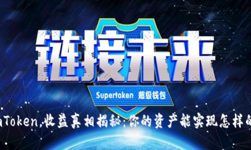 投资imToken，收益真相揭秘：你的资产能实现怎样的增值？