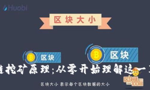 揭秘区块链挖矿原理：从零开始理解这一革命性技术