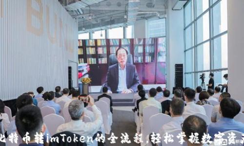 
揭秘比特币转imToken的全流程，轻松掌握数字资产管理