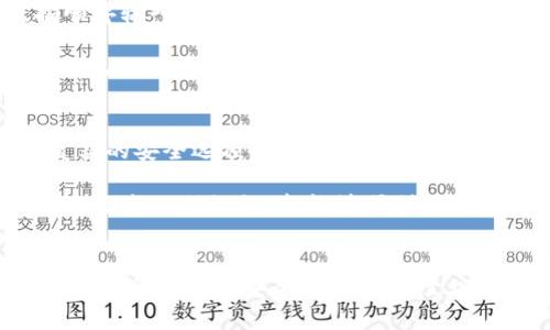 比特币的印记：你知道最早的比特币钱包助记词是多少个吗？

比特币, 助记词, 钱包, 加密货币/guanjianci

什么是比特币钱包助记词？
在聊到比特币钱包助记词之前，我们需要理解什么是比特币钱包。比特币钱包是一种存储比特币及其他加密货币的工具，它的工作原理近似于传统银行的账户，用户借助于钱包可以发送、接收以及管理他们的数字资产。而助记词则是用于帮助用户轻松记忆其私钥的一种文字表达方式。

助记词的构成与历史
最早引入的比特币钱包助记词体系中，通常由12个单词组成，这使得私钥的记忆变得相对简单。助记词的使用旨在让用户不再需要直接记住复杂的字母与数字组合，而是借助一些易于记忆的英文单词完成私钥的备份。

在比特币发展的早期，虽然比特币的使用者数量较少，但随着加密货币的流行，钱包的使用逐渐普及，助记词的标准化变得愈加重要。12个单词的助记词成为了最初实施的标准，随之而来的是其它多种组合的助记词形式。

为什么助记词如此重要？
助记词对于比特币使用者来说，有着至关重要的意义。一方面，它们为用户提供了安全性，用户只需记住这12个单词，即可随时恢复其钱包。如果用户丢失了钱包，不论是数字产品还是物理硬件，只要保留了助记词，对恢复钱包的数据都能有很大的帮助。另一方面，助记词提升了可用性。通过用简单的单词代替复杂的地址，助记词增强了普通用户的使用体验。因为相比于无数繁杂的数字字母，12个易记的单词显然更易于操作。

如何使用比特币钱包助记词？
当用户创建比特币钱包时，系统通常会生成一组助记词供用户记录。用户需要妥善保存这组单词，确保没有遗失或者泄露。若发生钱包数据丢失或设备故障，用户可以通过这些助记词恢复钱包。按顺序输入助记词，就可以检索出原有的比特币钱包，从而继续管理其加密资产。

但是，助记词的安全性也让人担忧。一旦有人得知你的助记词，就等于掌握了你的钱包，造成财富的巨大损失。因此，把助记词妥善保存在不容易被别人访问的地方，显得格外重要。许多用户选择将助记词写在纸上，并存放在安全的地方，甚至有些人选择将它们刻在金属板上，以抵抗水火等自然灾害。

助记词的未来与变迁
随着比特币和其他加密货币的不断发展，助记词的形式与用途也在演变。从最初的12个单词组合，后来发展出了24个单词或更多的组合，以期提升安全性。随着技术的发展，很多钱包提供了更为复杂的安全选项，如多重签名、时间锁等，但助记词依旧是最基础也是最重要的安全保障手段。

值得一提的是，助记词的标准也在逐渐升级。BIP39（比特币改进提案39）便是重要的一项提议，它定义了一组标准化的助记词，使得不同钱包之间的兼容性变得更好。这样一来，用户无论在哪个平台生成的助记词，都能够顺利地在其它兼容的钱包上进行恢复，极大地提高了操作的便捷性。

总结
比特币钱包助记词，最早为12个单词，由此为越来越多的比特币用户提供了便捷与安全的管理方式。虽然这种方式简化了用户对私钥的管理，但同样也带来了一些安全隐患。随着技术的发展，我们期待助记词在安全性与便利性上，能够有更大的突破，推动加密货币行业进一步发展与成熟。对于普通用户而言，了解助记词的功能与重要性，是保护自身数字财产的基本能力，也是参与加密货币世界的入门知识之一。
