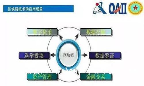 : 告别失落：当你发现ImToken上币种下架时，该如何面对？