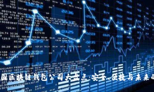 2023年中国区块链钱包公司大盘点：安全、便捷与未来的完美结合