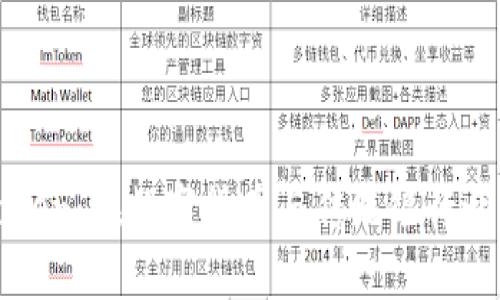 : 探索imToken：在数字货币与传统银行之间架起桥梁