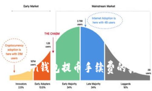 揭密：imToken钱包提币手续费的真相与策略