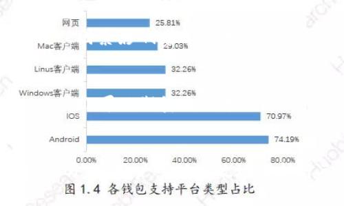 baioti硬件加密钱包真的安全吗？揭开加密货币安全的真相/baioti  
硬件加密钱包, 加密货币, 安全性, 知乎/guanjianci  

引言：加密货币时代的安全挑战
随着加密货币的日益普及，安全问题逐渐成为每位投资者所关心的焦点。特别是在各类数字资产层出不穷的今天，如何选择一个安全且可靠的存储方式，成了一个亟待解决的问题。硬件加密钱包，以其独特的存储方式和高安全性，吸引了越来越多的用户。但它真的如生态环境所描述的那般安全吗？

什么是硬件加密钱包？
在深入讨论安全性之前，首先我们需要了解什么是硬件加密钱包。硬件加密钱包是一种物理设备，专门用于存储加密货币私钥。与其他存储方式如软件钱包、在线钱包相比，硬件钱包被认为可以提供更高的安全性，因为它们通常不直接连接到互联网，能够有效抵御黑客攻击、恶意软件等风险。

硬件加密钱包的工作原理
硬件加密钱包的核心原理是将私钥保存在设备内部，避免其暴露于网络之上。用户通过该设备生成和管理加密货币交易，而私钥则从不离开硬件钱包。即使是在进行交易时，硬件钱包也会将相关操作在内部进行，而不在联网设备上执行，这无疑增加了安全性。

常见的硬件加密钱包品牌
市场上有多种知名的硬件加密钱包品牌，例如Ledger、Trezor和KeepKey等。这些品牌各有特色，提供不同层级的安全性和用户体验。例如，Ledger的Nano S和Nano X型号都因其用户友好的界面以及强大的安全功能而受到广泛认可。

硬件加密钱包的安全性评估
尽管硬件加密钱包提供了诸多安全优势，但它们并不是绝对安全的。首先，用户自己在使用时也需保持谨慎。在设置过程中，用户需要确保使用的是官方网站提供的固件，避免下载恶意软件。其次，设备本身也存在物理损坏的风险，如果不小心丢失或被盗，可能会导致资产的损失。

正确使用硬件加密钱包的方法
为了最大限度地发挥硬件加密钱包的安全性，用户应当遵循一些使用最佳实践。首先，在配置设备时，务必选择强密码。其次，务必将备份私钥妥善存放，以备不时之需。如果设备丢失或损坏，备份能够帮助用户恢复访问。此外，定期更新设备的固件，确保其处于最新和最安全的状态也是十分必要的。

硬件加密钱包的先进技术
近年来，硬件加密钱包不断发展，许多新技术相继涌现。例如，某些硬件钱包现在配备了生物识别技术，进一步提高安全性。指纹识别或面部识别的加入，不仅提供了更多的安全保护层，也使得使用体验更加人性化。

用户的心理因素
除了技术层面的安全性，硬件加密钱包还从心理上给用户带来了安全感。许多用户认为将资产保存在物理设备中，比在互联网上的数字账户更具安全感。这种心理因素影响着人们对硬件钱包的使用及其选择。

硬件加密钱包的未来展望
尽管当前硬件加密钱包在安全性和用户体验上都取得了一定的进展，但未来还有很大的提升空间。随着区块链技术的不断发展，以及加密货币市场的不断变化，我们可以期待更先进的硬件加密钱包出现，这些新款设备将整合更先进的安全技术、更加方便的用户体验。

结语：把握加密货币安全的关键
总的来说，硬件加密钱包无疑是目前存储加密货币的安全选择之一。用户在使用时，需严格遵循安全策略，保持对相关信息的敏感性。通过合理配置和良好的使用习惯，用户可以有效地保护自己的数字资产，迎接加密货币未来的挑战。在这个快速变革的时代，安全从来不是一劳永逸的，只有不断学习和适应，才能在加密货币的世界中立于不败之地。
