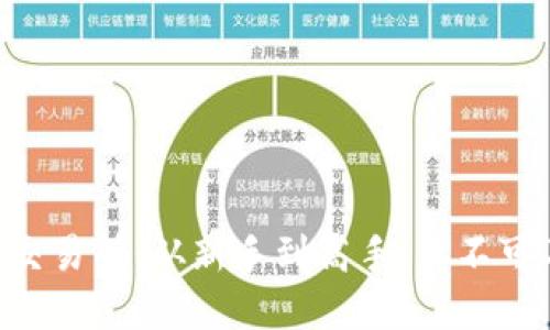 揭秘Bitparker交易所：从新手到高手，你不可不知的交易秘籍