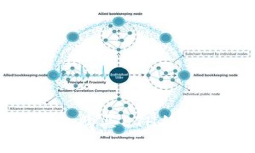 轻松掌握：在imToken上购买ETH的详细指南，让你不再迷茫