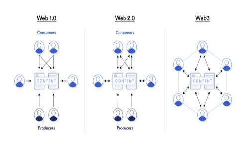 
破解数字钱包的迷雾：IMTOKEN 下载全攻略