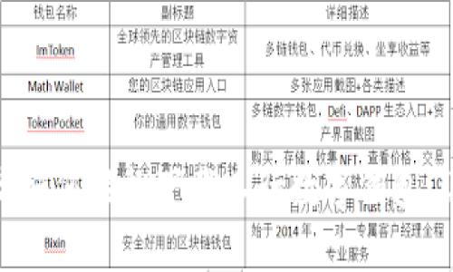 : 一步步教你如何轻松下载工行数字钱包，让生活更简单