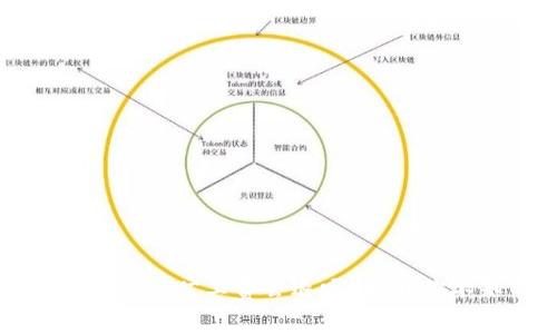 IM钱包交易失败，旷工费会退吗？揭开你不知的秘密！
