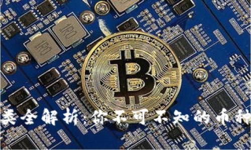 数字货币种类全解析：你不可不知的币种与投资机会