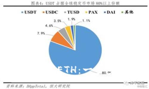 ImToken如何轻松购买ETH：一步步教你搞定数字资产