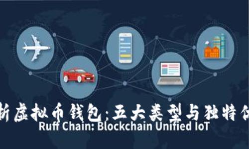 全面解析虚拟币钱包：五大类型与独特优势揭秘
