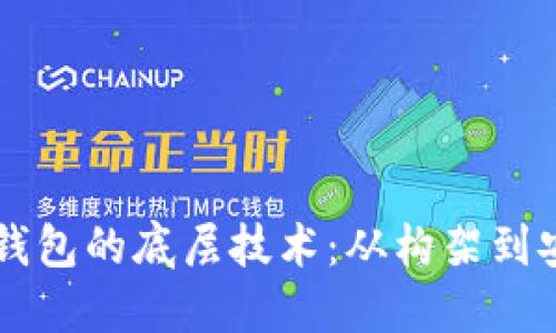 深入探索数字货币钱包的底层技术：从构架到安全性，你了解多少？