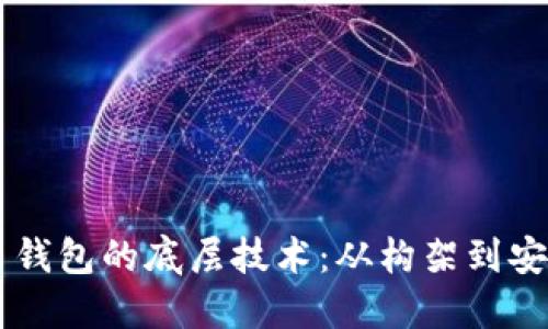 深入探索数字货币钱包的底层技术：从构架到安全性，你了解多少？