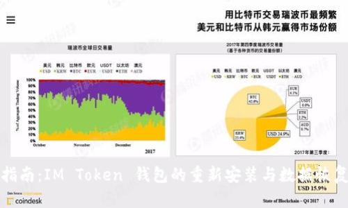 全面指南：IM Token 钱包的重新安装与数据恢复技巧