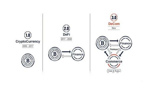 : 解锁数字货币的新世界：imToken安卓版2.70下载指南与使用技巧