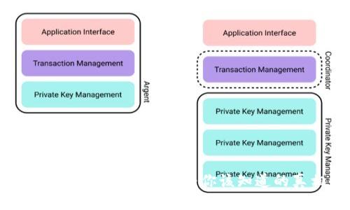imToken钱包安全性与OKEX：你该知道的真相和选择