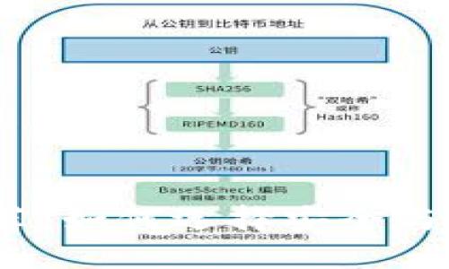 数字货币钱包推荐：如何选择安全与便捷兼具的钱包？