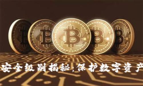 区块链钱包安全级别揭秘：保护数字资产的终极指南