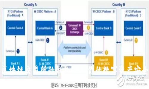 解密区块链交易所的钱包APP：你的数字资产安全之路