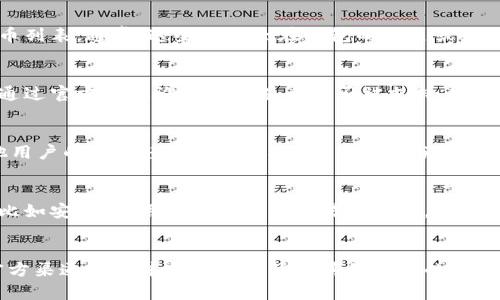 目前im钱包是否能够支持阿贝尔币（Abel Coin）取决于钱包的具体功能和提供的加密货币支持情况。因为市场上的加密钱包各自支持的币种有所不同，所以在使用之前需要进行详细的查证。

如果您正在考虑使用im钱包进行阿贝尔币的存储或交易，可以采取以下几步：

### 1. 检查im钱包的支持币种
首先，您可以登录im钱包的官方网站或手机应用，查看他们支持的数字货币列表。通常，这些信息会在钱包的主页或者“支持的币种”栏目中进行更新。

### 2. 联系客服
如果在网上找不到相关信息，可以考虑直接联系im钱包的客户服务团队。通过官方渠道询问阿贝尔币是否被支持，客服会提供最准确的信息。

### 3. 社区与论坛
查阅相关的加密货币论坛或社区也是一个不错的选择，这里能够找到其他用户的使用经验和建议。很多用户会分享他们在使用过程中遇到的问题及解决方案。

### 4. 兼容性验证
如果确认im钱包能够支持阿贝尔币，那您接着需要考虑钱包的其它特性，比如安全性、用户体验以及交易成本等。这些因素都能够影响您最终的选择。

### 结论
总体来说，想使用im钱包进行阿贝尔币交易，务必核实相关支持信息，从官方渠道查证并通过社区了解其他用户的反馈，以此来确保您的资产安全和使用的便捷性。希望这些信息对您有所帮助。