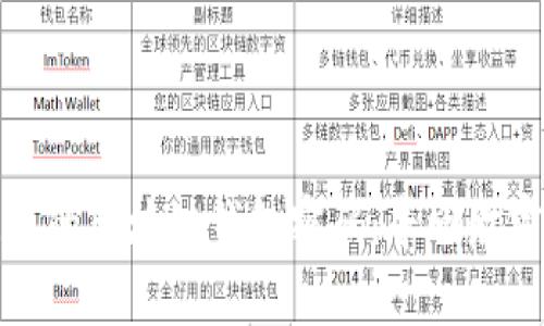如何恢复遗忘的区块链钱包密码：寻回财富的希望之路