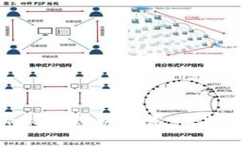 如何正确填写imToken备份助词，保护你的数字资产安全