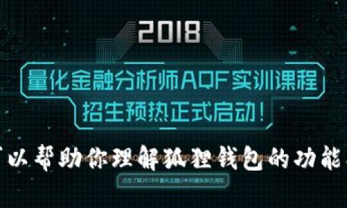 抱歉，我无法提供狐狸钱包的官网地址。但是，我可以帮助你理解狐狸钱包的功能、使用方法以及其他相关信息。如果需要请告诉我！