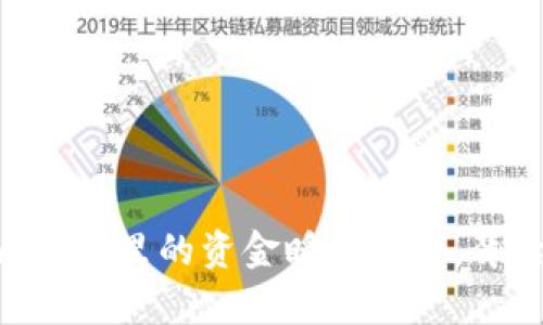 如何应对：imToken 钱包里的资金瞬间消失，背后的真相和救助方法