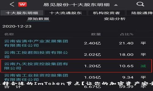 如何选择合适的ImToken节点？让你的加密资产安全无忧！