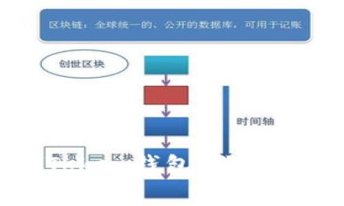 如何安全免费下载imToken钱包？你的数字资产保驾护航之路