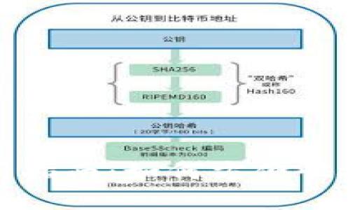 数字货币钱包使用指南：如何方便快捷地查看你的资产