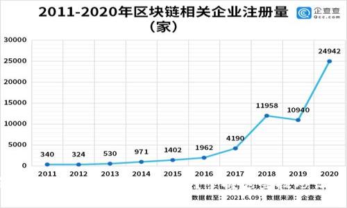 如何轻松解除虚拟钱包的加密模式？掌握这些技巧让你无忧无虑！
