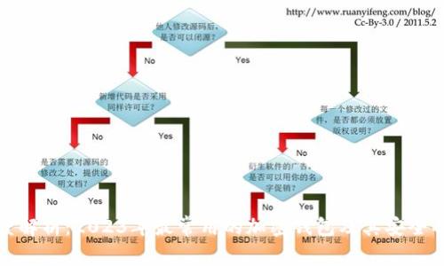 深度解析：2023年最常用的加密钱包及其安全特性