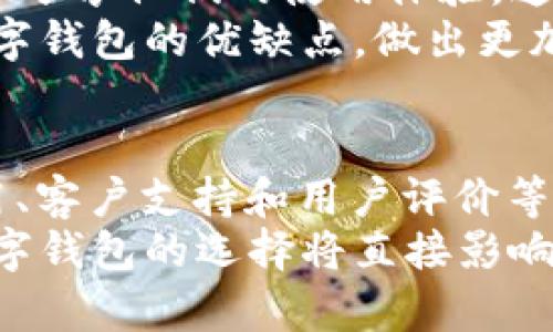 如何选择最适合你的数字钱包，让你的资金更安全、更方便/

数字钱包, 电子支付, 安全, 用户体验/guanjianci

引言：数字钱包的崛起
随着科技的发展，传统的现金支付方式逐渐被数字支付所取代。在当前的数字化时代，数字钱包成为人们生活中不可或缺的一部分。从购买日常商品到进行网上消费，数字钱包的便利性无疑让我们的生活更加高效。然而，面对市场上众多的数字钱包，普通用户该如何选择最适合自己的呢？

数字钱包的类型与功能
首先，我们需要了解数字钱包的种类。数字钱包通常可以分为两大类：热钱包和冷钱包。热钱包是指随时在线，便于快速交易的数字钱包，比如手机应用或网页钱包。冷钱包则是离线存储的安全形式，适合长期持有数字资产的用户。
热钱包的优势在于其方便快捷，可以快速完成交易，非常适合日常小额支付。而冷钱包则提供更高的安全性，适合存储大量资金，但在使用上则相对不够灵活。

安全性：资金安全的首要考虑
选择数字钱包时，安全性无疑是最重要的因素之一。许多用户在选择时容易忽视这一点。一个好的数字钱包应该具备多重安全措施，例如双重验证和数据加密。选择市场上知名且口碑良好的数字钱包，可以在一定程度上降低安全风险。
此外，用户还应该定期更新密码，并注意保护自己的账户信息，避免因信息泄露造成损失。同时，最好选择能够支持冷钱包的服务，以便在需要进行大额交易或长期持有时，能够安全存储。

用户体验：简单易用才是王道
数字钱包的用户体验也是选择的重要因素。一个操作繁琐的数字钱包可能会让用户感到困惑，从而影响使用意愿。界面友好、功能清晰明了的数字钱包，能够让用户在使用中感受到流畅和愉悦。
对于普通用户来说，优雅的界面设计、简单的操作流程是尤为重要的。试想，繁杂的操作步骤会让用户望而却步，反之，一个易于上手的数字钱包能够迅速赢得用户的青睐。很多知名数字钱包在设计时，都在不断用户体验，让用户在使用过程中无后顾之忧。

支付方式的多样性
不同的数字钱包提供的支付方式往往不同。一些钱包可能支持多种币种，另一些则仅限于一种。在选择数字钱包时，你需要考虑到自己的使用习惯。比如，如果你经常进行国际间的交易，选择一个支持多币种的钱包则显得尤为重要。
此外，许多数字钱包还与各种线下商家进行合作，用户可以利用数字钱包来完成线下支付，享受更多的折扣和优惠。这不仅提升了使用的便利性，而且让用户获得更高的性价比。

交易费用：不可忽视的成本
使用数字钱包进行交易，有时会附带一定的费用，包括转账费用、提现费用等等。因此，在选择时，用户要仔细研究所选钱包的收费标准。部分数字钱包在某些情况下可能会提供免费转账的服务，但在其他情况下，费用可能比较昂贵。
比较不同数字钱包的交易成本可以帮助用户找到最划算的选择，尤其是在频繁进行交易的情况下。一个费用合理的数字钱包，无疑能省下不少开支。

客户支持：重要的保障
在使用数字钱包时，难免会遇到一些技术问题或使用上的困惑。因此，优质的客户支持显得十分重要。一些数字钱包提供24小时在线支持，其他则可能仅在工作时间提供服务。在出现问题时，能够迅速获取帮助无疑会提升用户的满意度。
在选择数字钱包时，可以先查阅用户的评价，了解其客户支持的质量。这样的信息将帮助你判断一个钱包是否值得信赖，是否能够在你需要时及时提供帮助。

社区与评价：选择前的参考
在决定使用什么样的数字钱包前，不妨参考一下相关的用户评论和评价。很多使用过特定数字钱包的用户在社交媒体或相关论坛上分享他们的使用体验，这可以为潜在用户提供第一手的信息。在众多反馈中，寥寥几条负面评价可能会成为你决策的重要参考。
最受欢迎的数字钱包一般都有活跃的社区，用户可以根据需要提问并获取相关信息。通过这种方式，用户也能够更好地了解不同数字钱包的优缺点，做出更加明智的选择。

总结：找到适合自己的数字钱包
综上所述，选择适合自己的数字钱包并非易事，但了解主要因素后，这一过程将变得简单许多。考虑安全性、用户体验、支付方式、费用、客户支持和用户评价等多方面因素，可以帮助你找到那个最合适的数字钱包。
希望通过这篇文章，能够帮助各位读者在数字钱包的海洋中找到那一款最符合自己需求的产品。在现今高度互联网化的社会中，数字钱包的选择将直接影响到我们的支付体验与资金安全，选择适合的数字钱包，定能让你的生活更加便捷与安心。